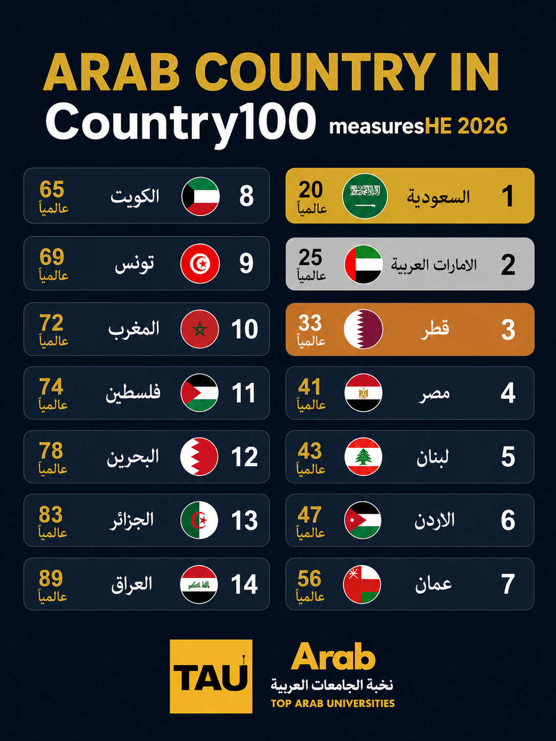 ChatGPT Image 28 أبريل 2026، 11 03 14 ص