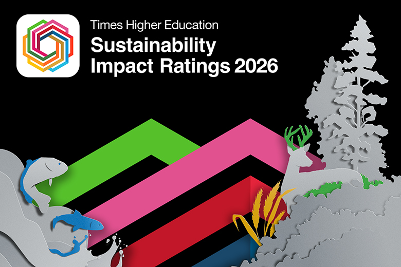 Sustainability ratings methodology
